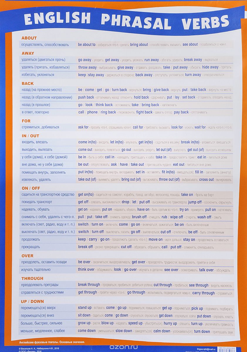 Плакат. Английские фразовые глаголы (таблица A1 ).