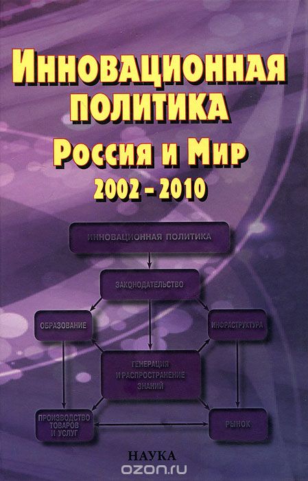 Скачать книгу "Инновационная политика. Россия и Мир. 2002-2010"