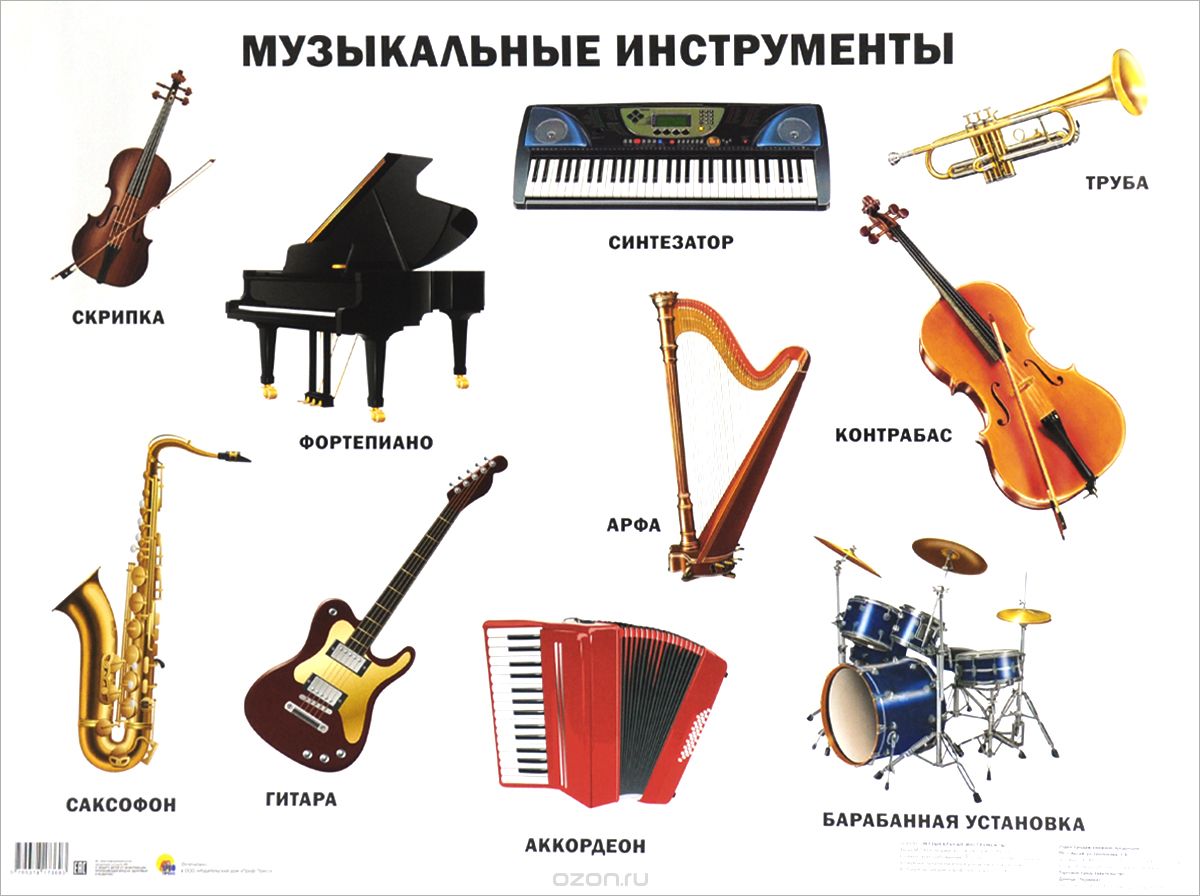 Музыкальные инструменты. Плакат